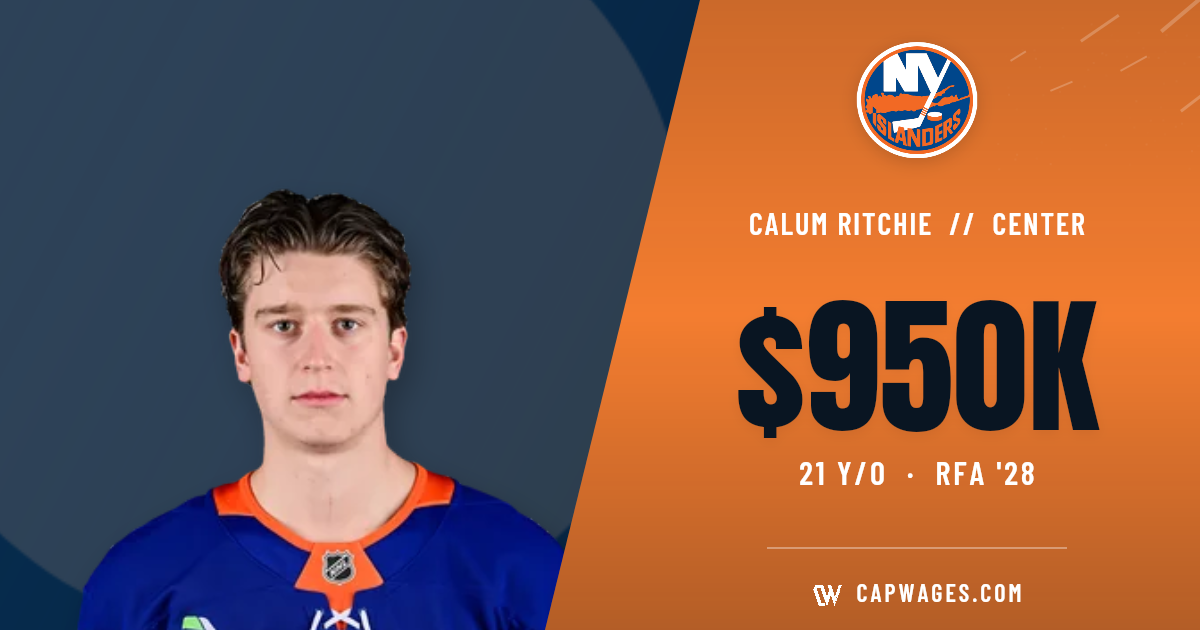 Calum Ritchie | 4yrs x 950K (NYI)