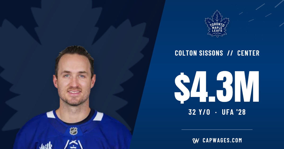 Colton Sissons | 2yrs x 4.250M (TOR)