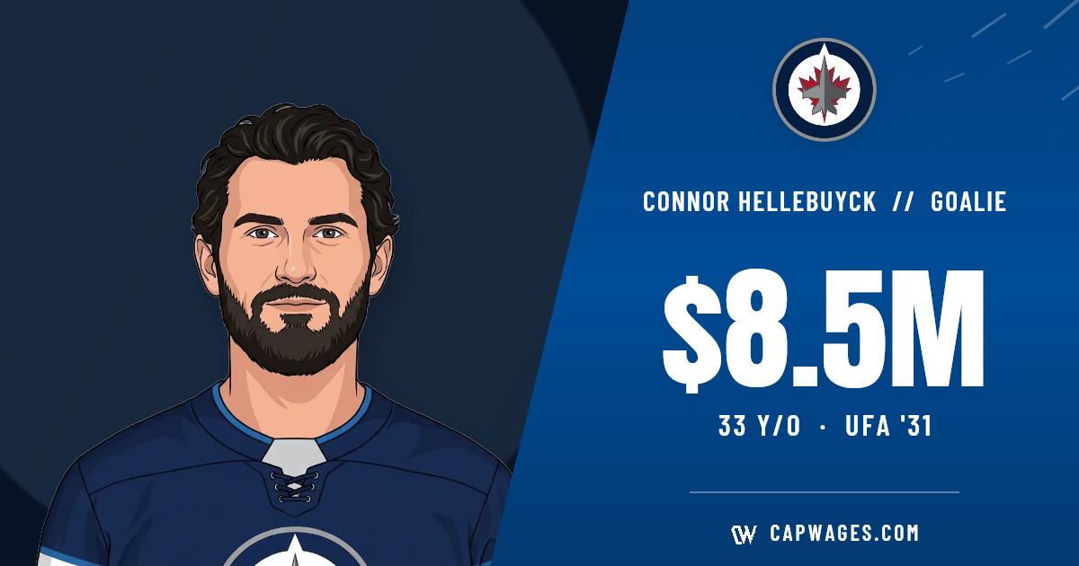 Connor Hellebuyck 7yrs X 8500m Wpg 