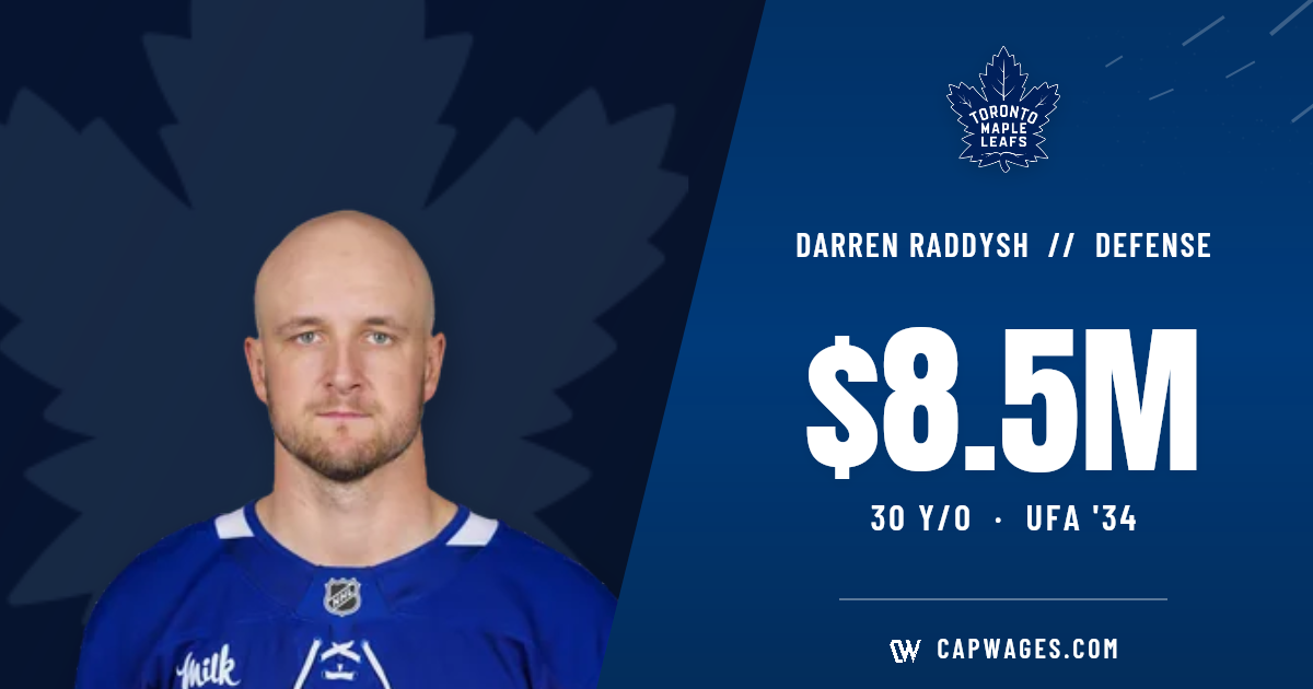 Darren Raddysh | 8yrs x 8.500M (TOR)