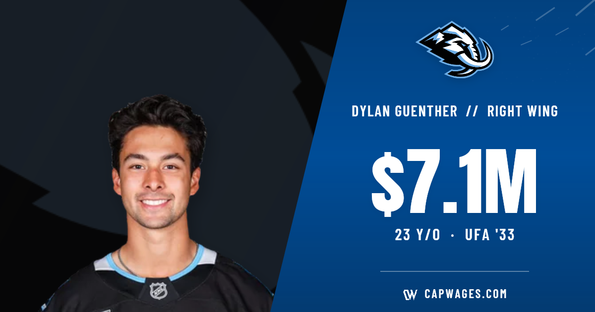 Dylan Guenther | 8yrs x 7.143M (UTA)