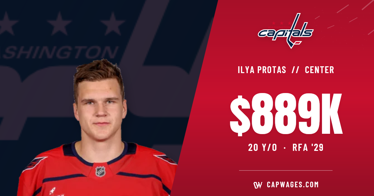 Ilya Protas | 5yrs x 889K (WSH)