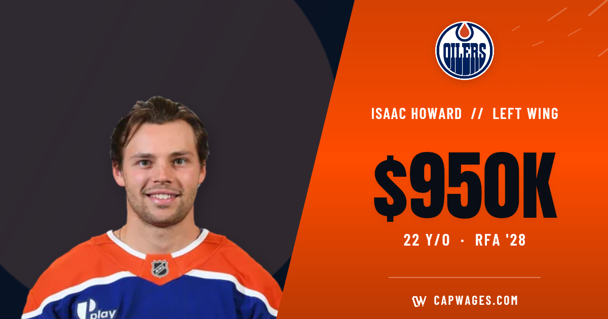 Isaac Howard | 3yrs x 950K (EDM)