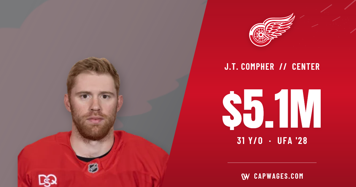 J.T. Compher | 5yrs x 5.100M (DET)