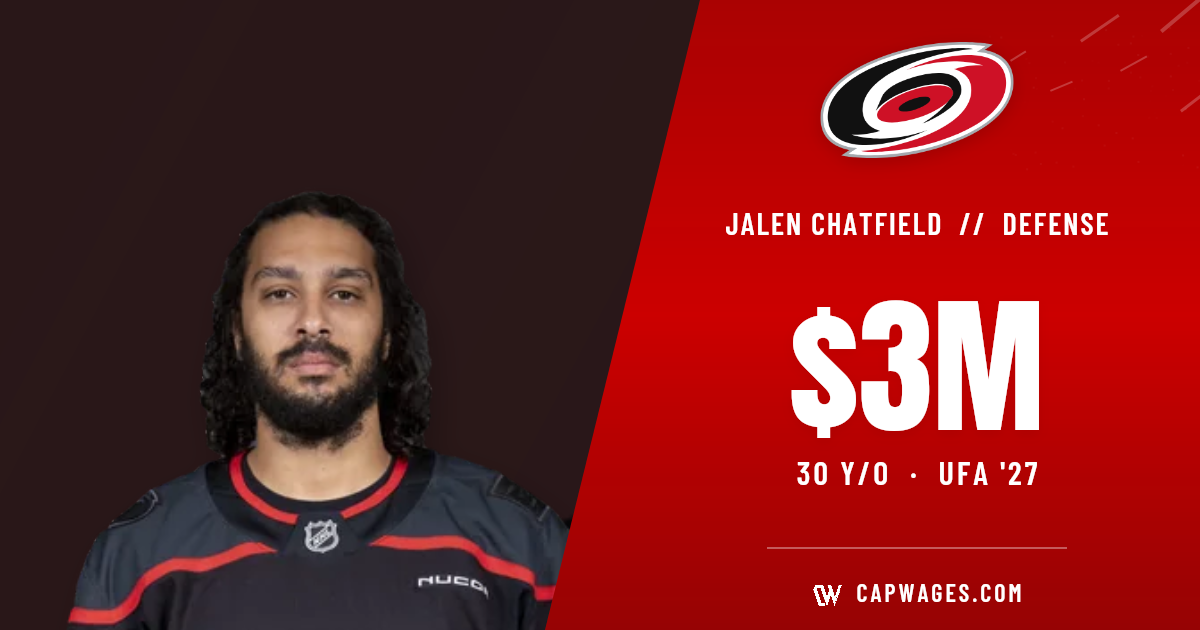 Jalen Chatfield | 3yrs x 3.025M (CAR)
