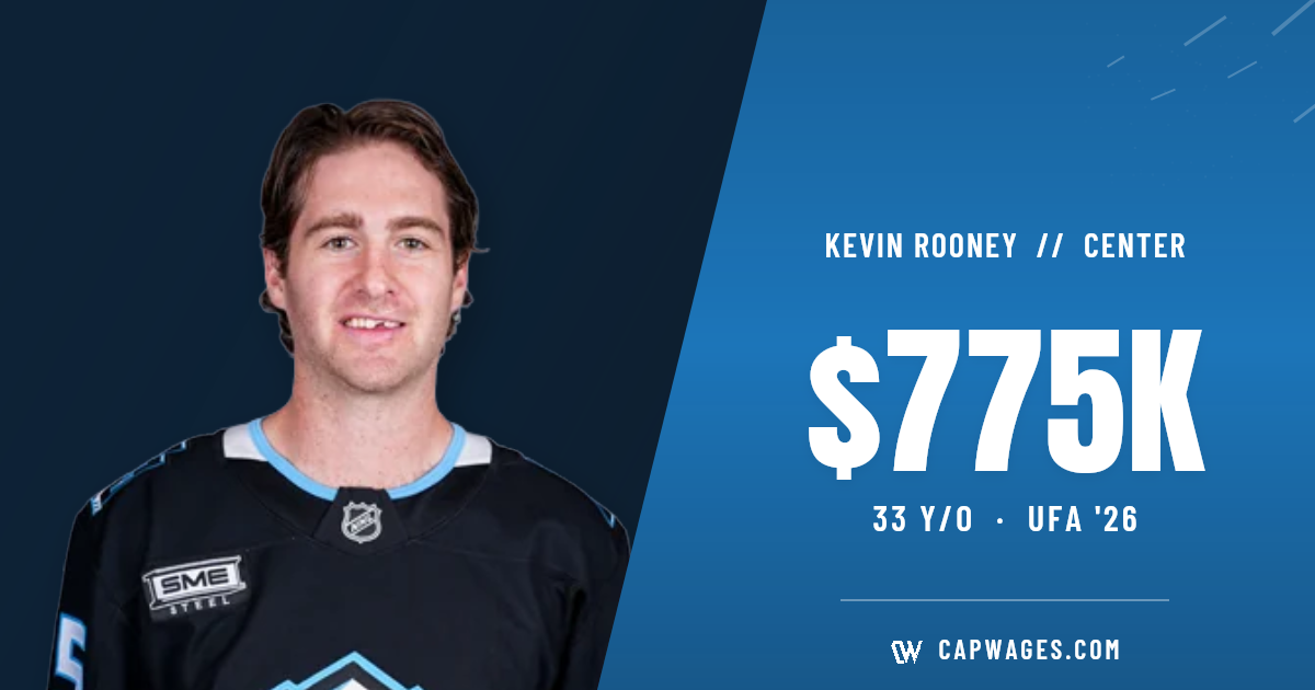 Kevin Rooney | 1yrs x 775K (UTA)