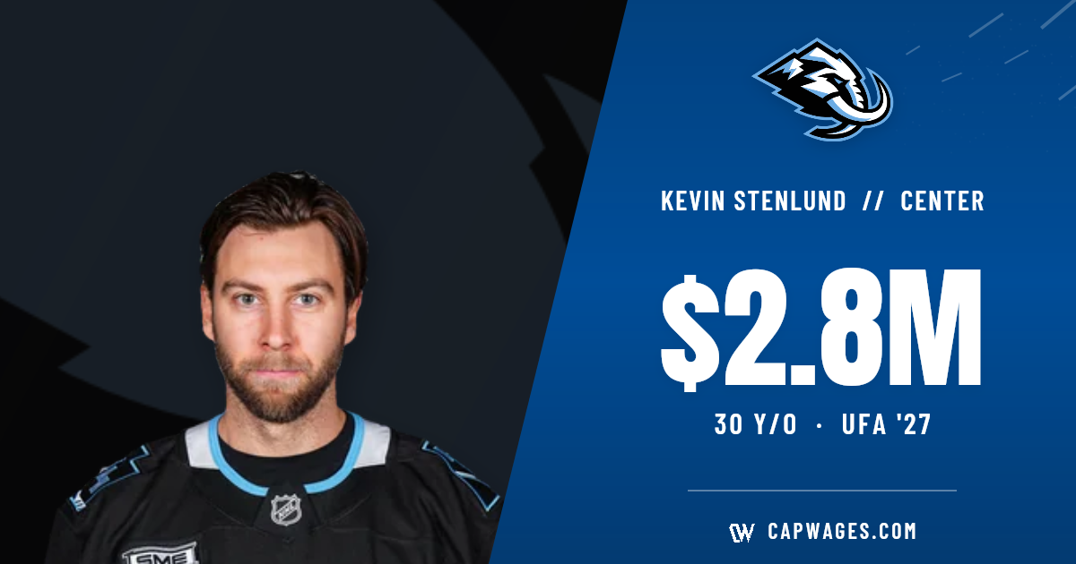 Kevin Stenlund | 1yrs x 2.750M (UTA)
