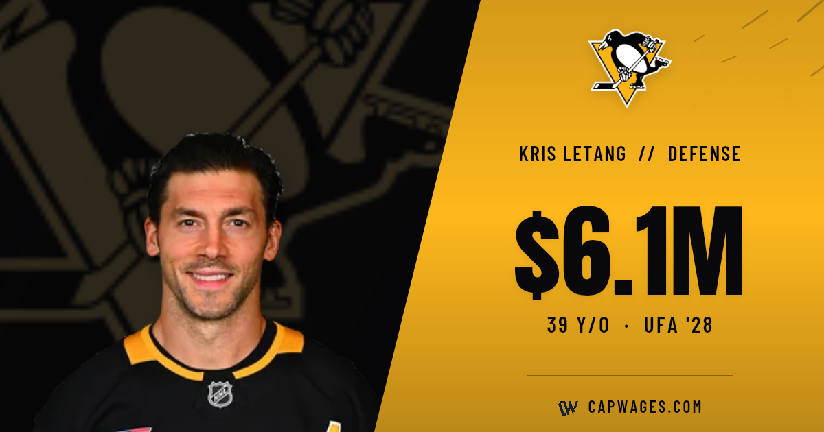 Kris Letang | 6yrs x 6.100M (PIT)