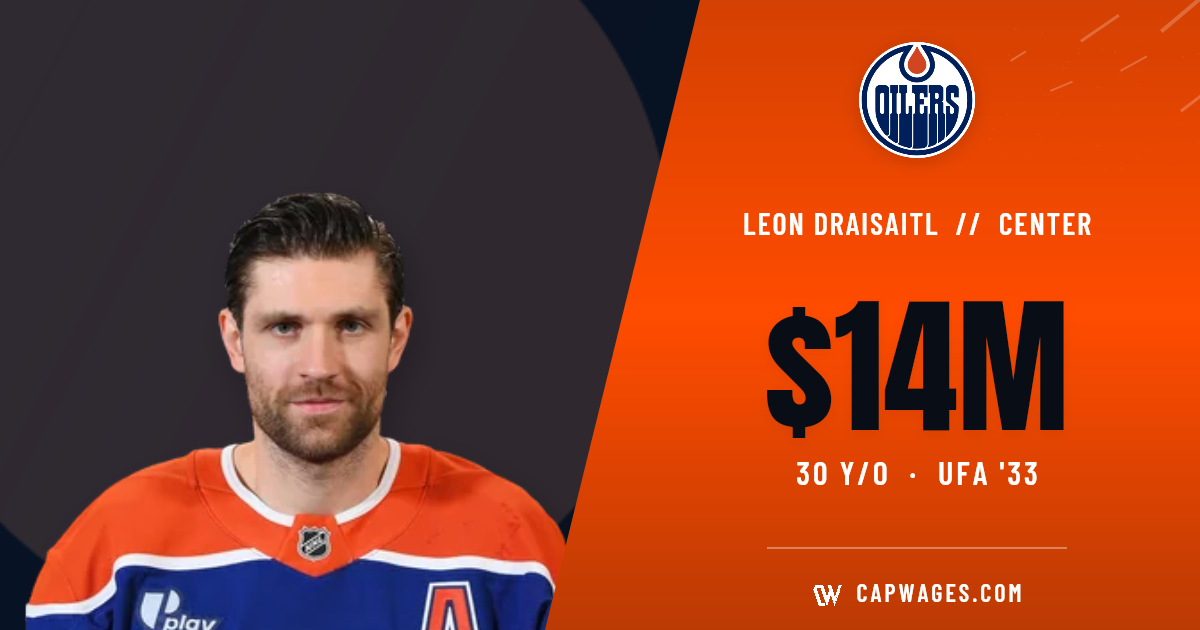 Leon Draisaitl | 8yrs x 14.000M (EDM)