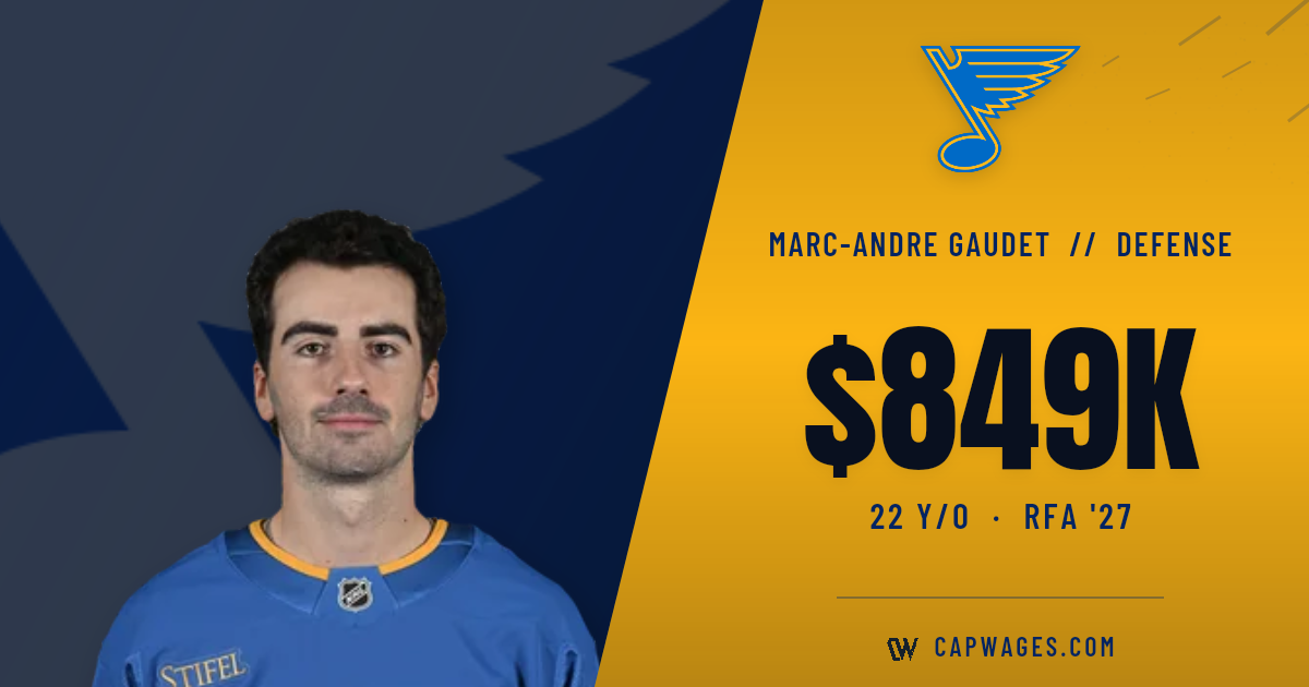 Marc-Andre Gaudet | 5yrs x 849K (STL)