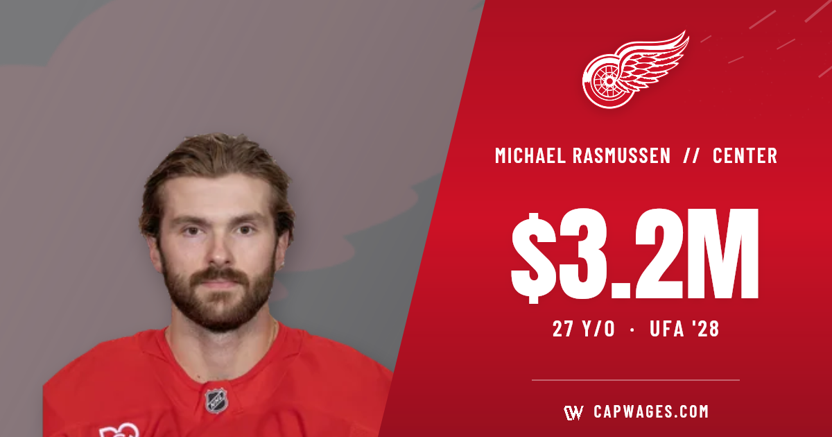 Michael Rasmussen | 4yrs x 3.200M (DET)