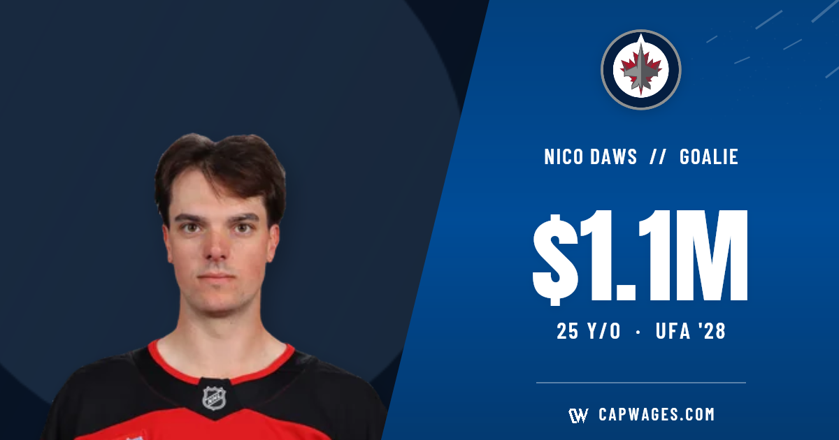 Nico Daws | 2yrs x 1.100M (NJD)