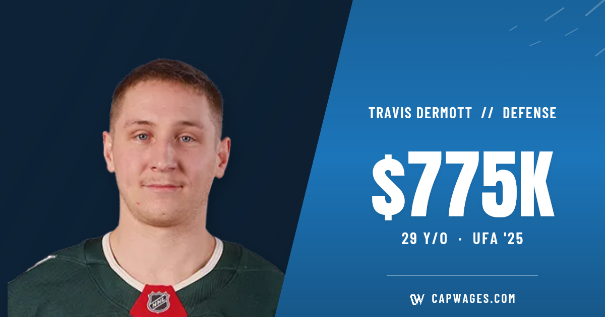 Travis Dermott | 1yrs x 775K (UFA)