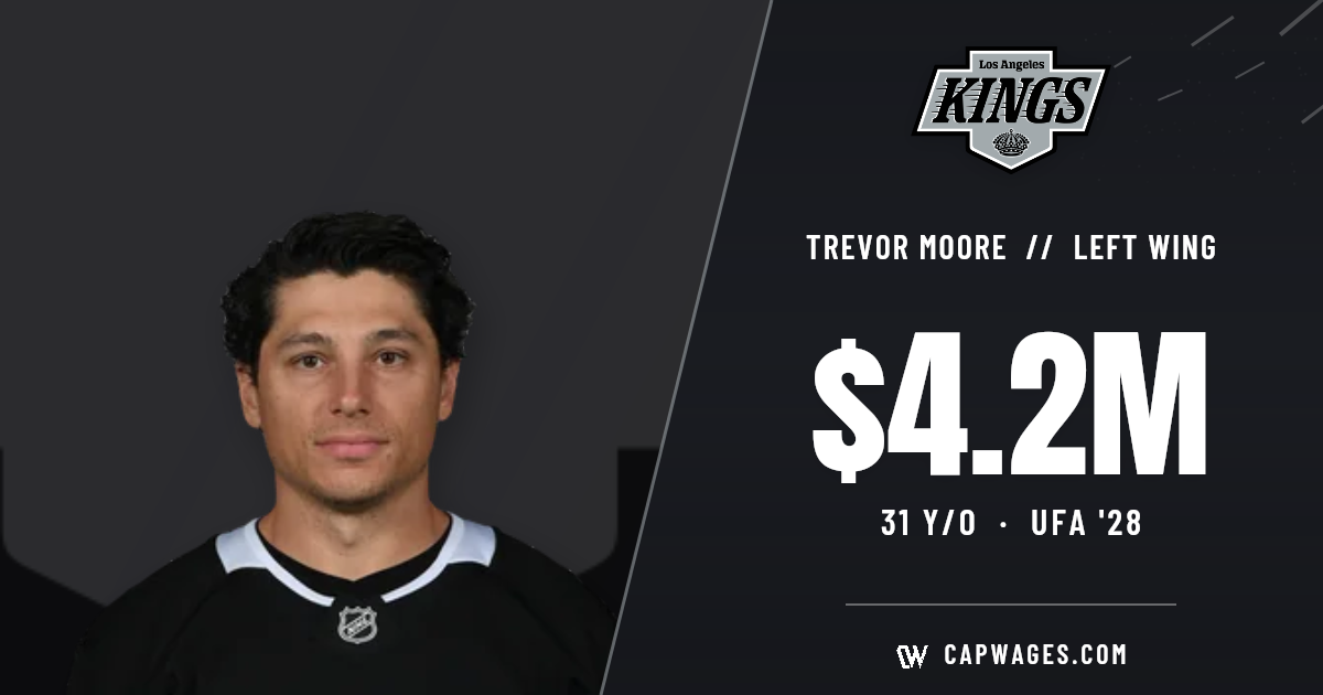 Speculation: - Speculation, rumours and trade & free agency ideas ...