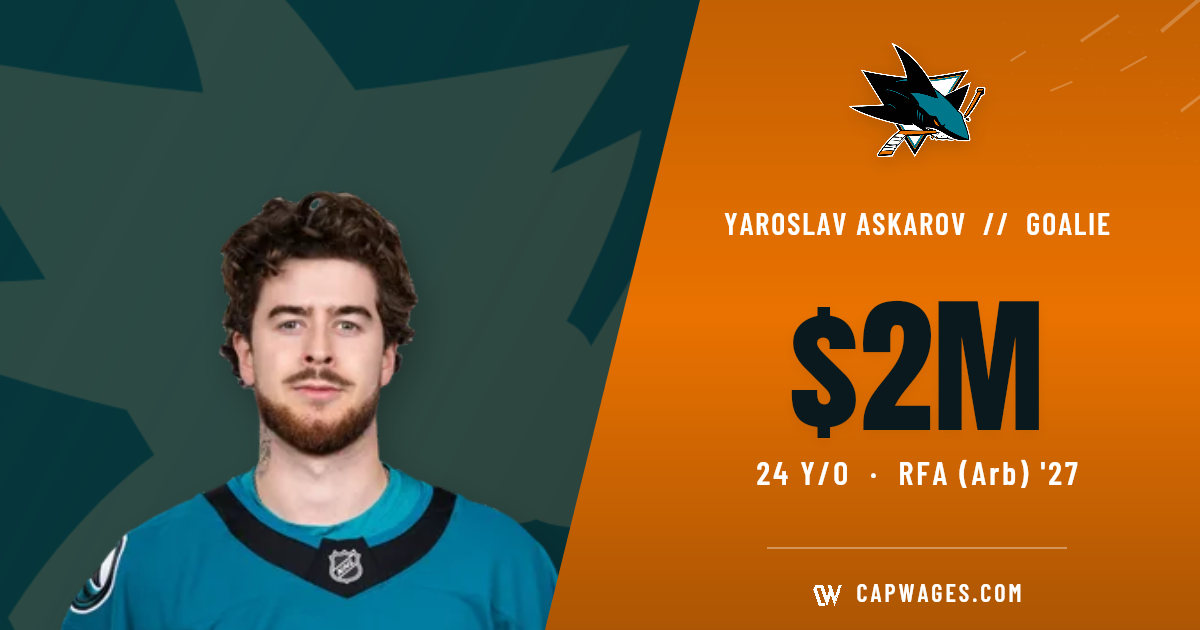 Yaroslav Askarov | 2yrs x 2.000M (SJS)