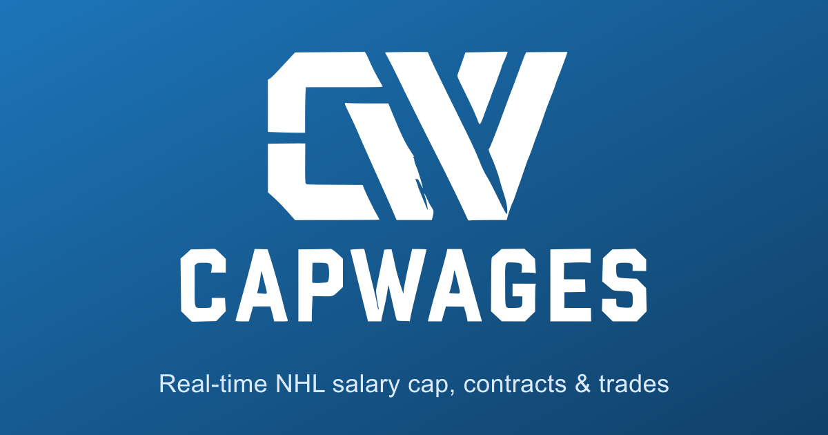 capwages.com